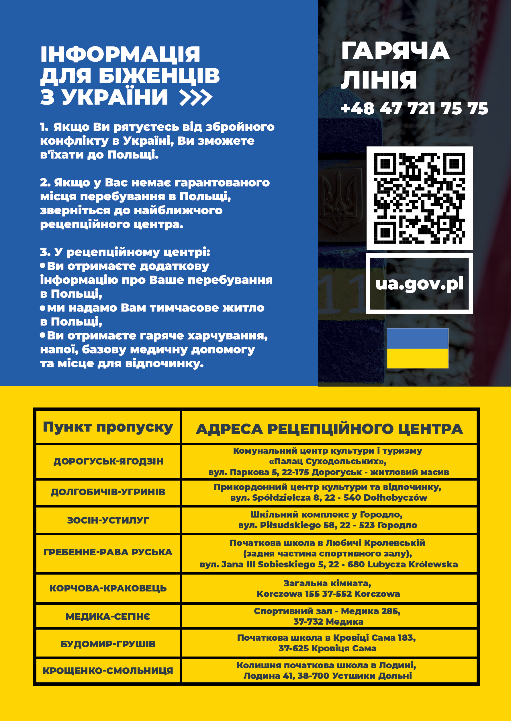 Informacja_dla_uchodźców_z_Ukrainy_UA.png